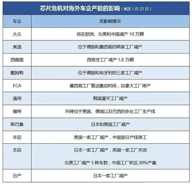 噴涂設備廠家：原料工廠庫存再度緊張，年后漲價趨勢已成必然