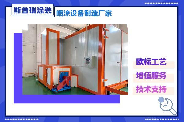 柜體噴涂設備廠家：直擊產品噴涂痛點！