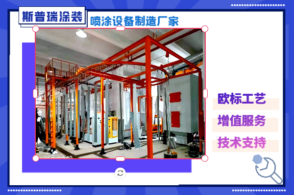 篇二：客戶問噴涂設備一套多少錢合適,卻忽略這個點！